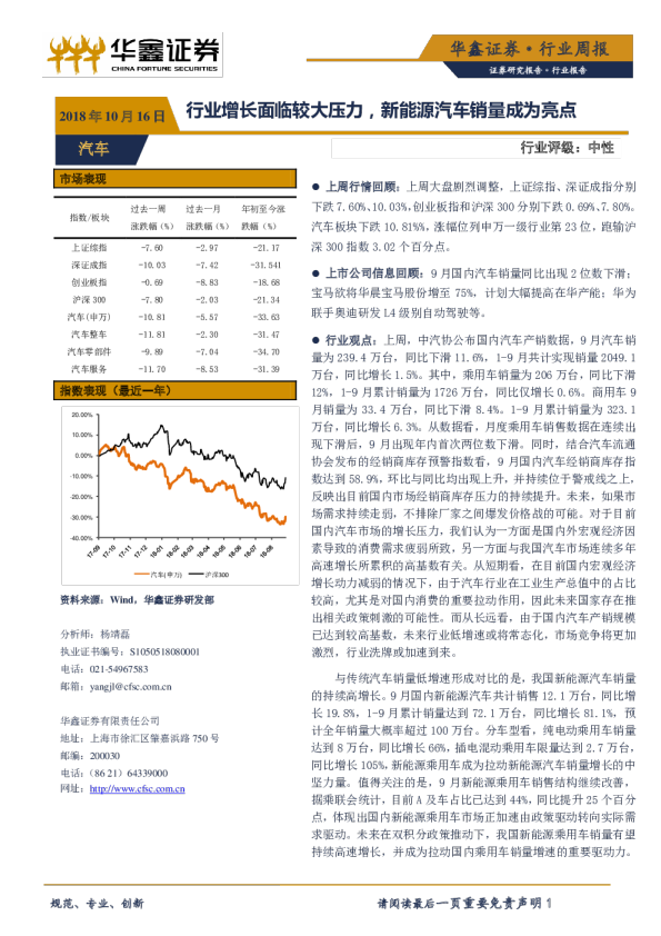 汽车行业周报：行业增长面临较大压力，新能源汽车销量成为亮点