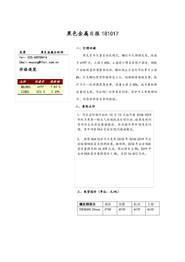 黑色金属日报