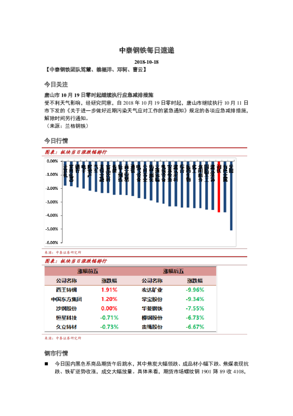 钢铁行业：每日速递