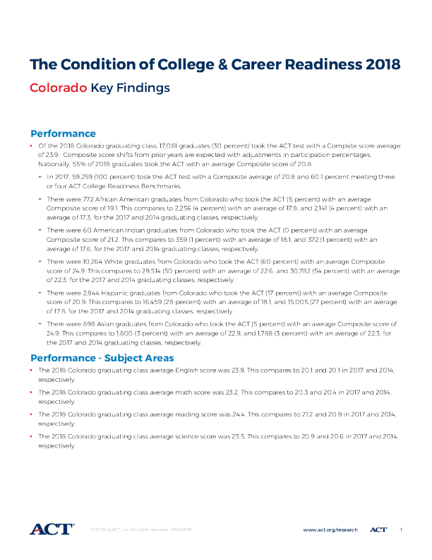 The Condition of College and Career Readiness 2018 - Colorado
