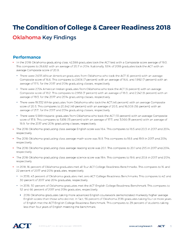 the-condition-of-college-and-career-readiness-2018-oklahoma