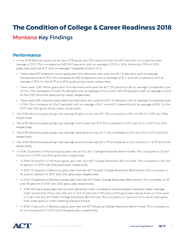 The Condition of College and Career Readiness 2018 - Montana