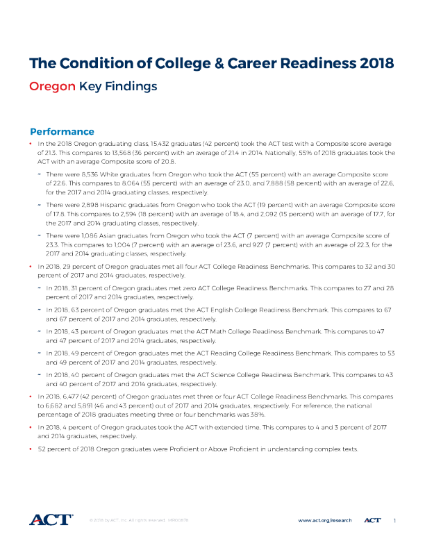 The Condition of College and Career Readiness 2018 - Oregon