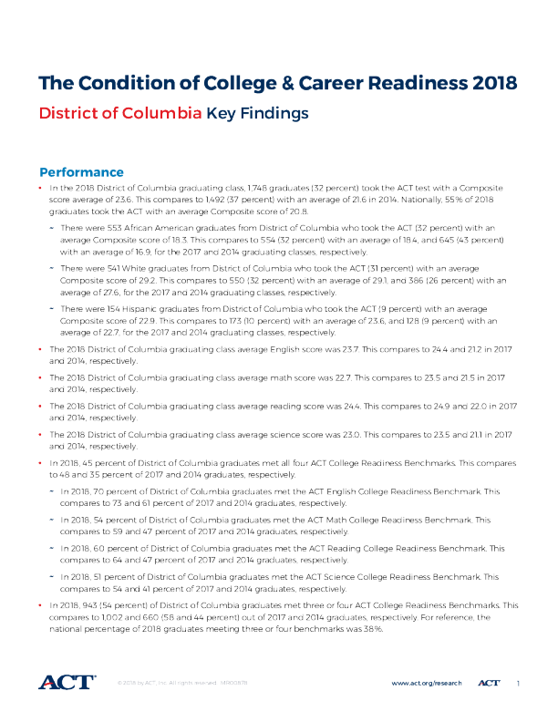 The condition of college and career readiness 2018 district of columbia