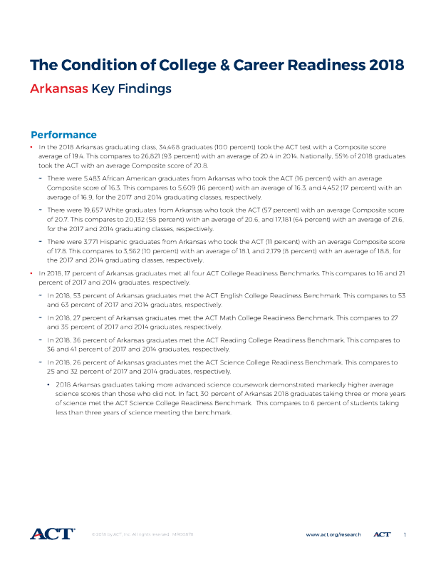 The Condition of College and Career Readiness 2018 - Arkansas