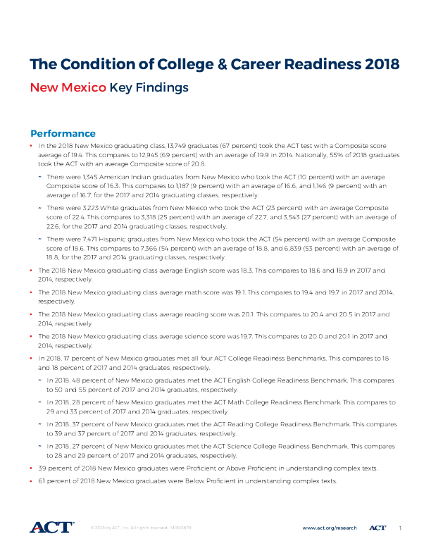 The Condition of College and Career Readiness 2018 - New Mexico