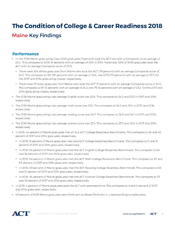 the-condition-of-college-and-career-readiness-2018-maine