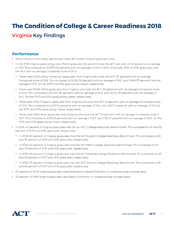 The Condition of College and Career Readiness 2018 - Virginia