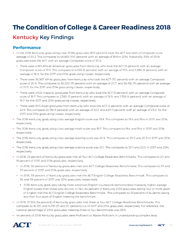 The Condition of College and Career Readiness 2018 - Kentucky