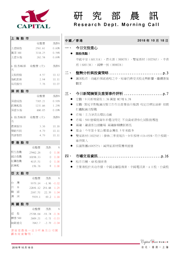研究部晨讯