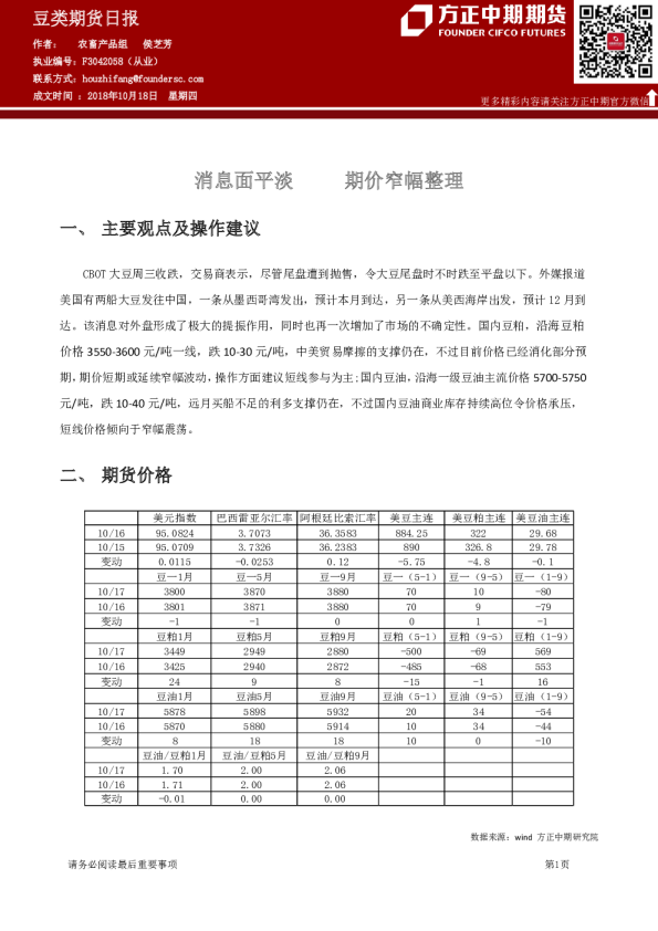 豆类期货日报