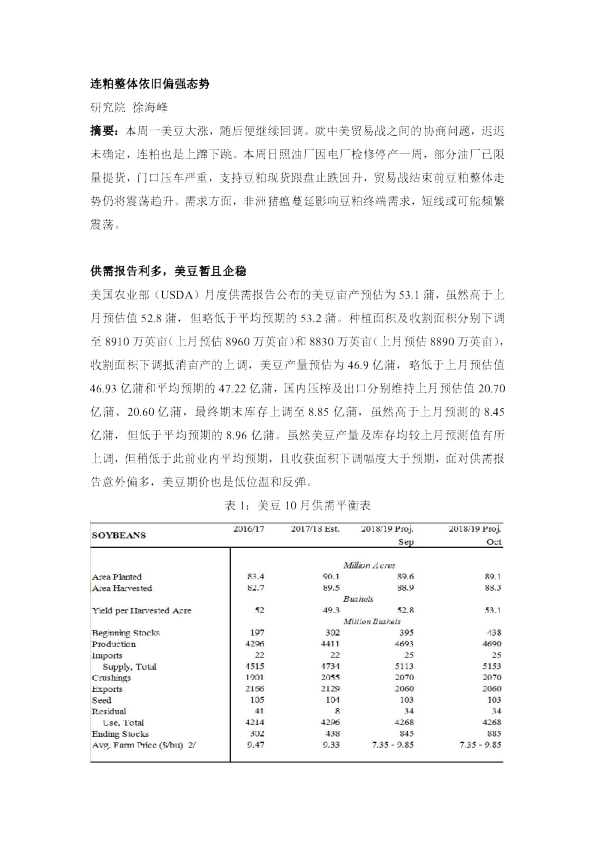 连粕整体依旧偏强态势