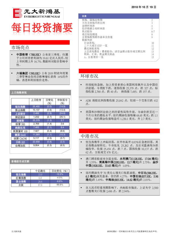 新鸿基每日投资摘要