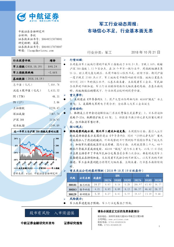 军工行业动态周报：市场信心不足，行业基本面无恙