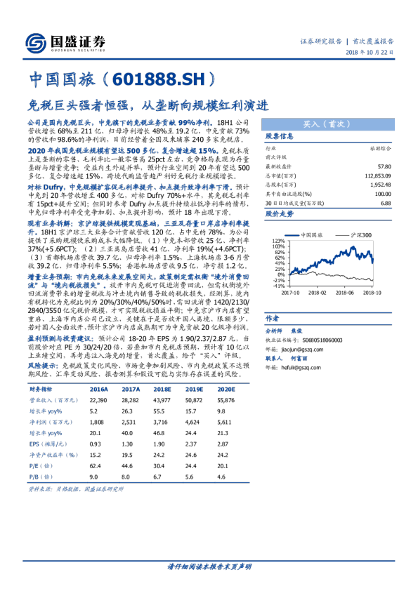 免税巨头强者恒强，从垄断向规模红利演进