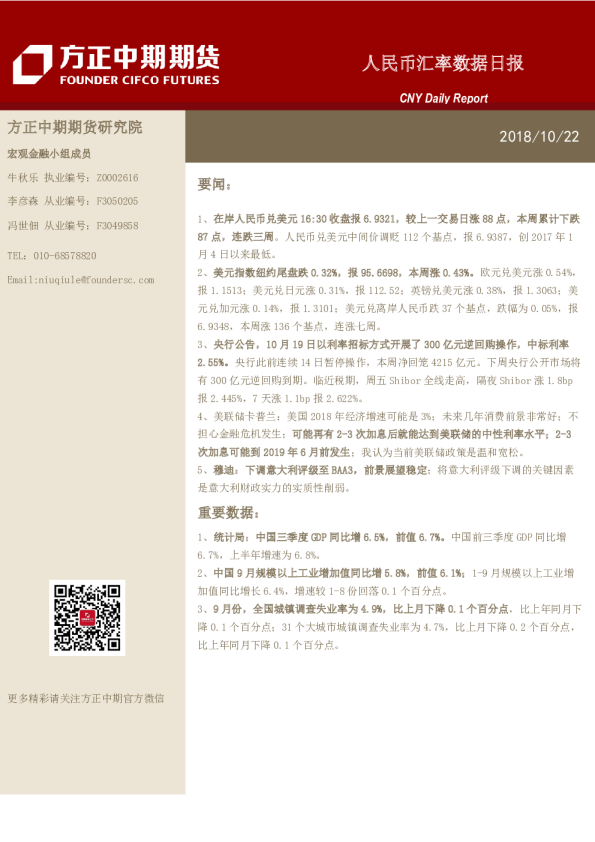 人民币汇率数据日报