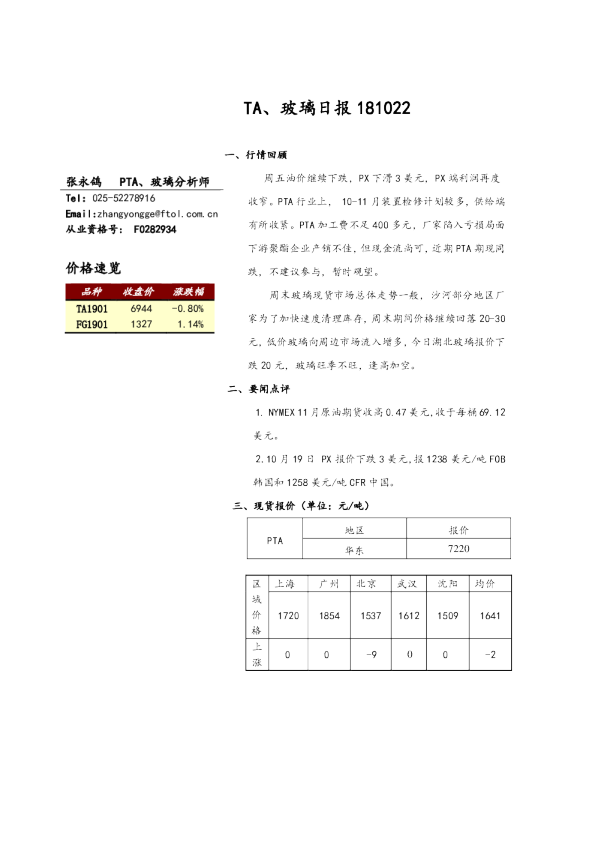 TA、玻璃日报