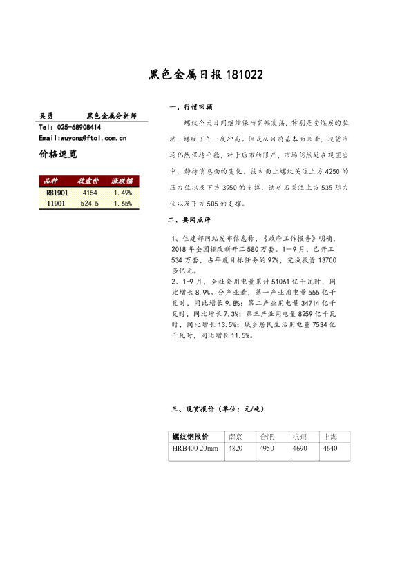 黑色金属日报