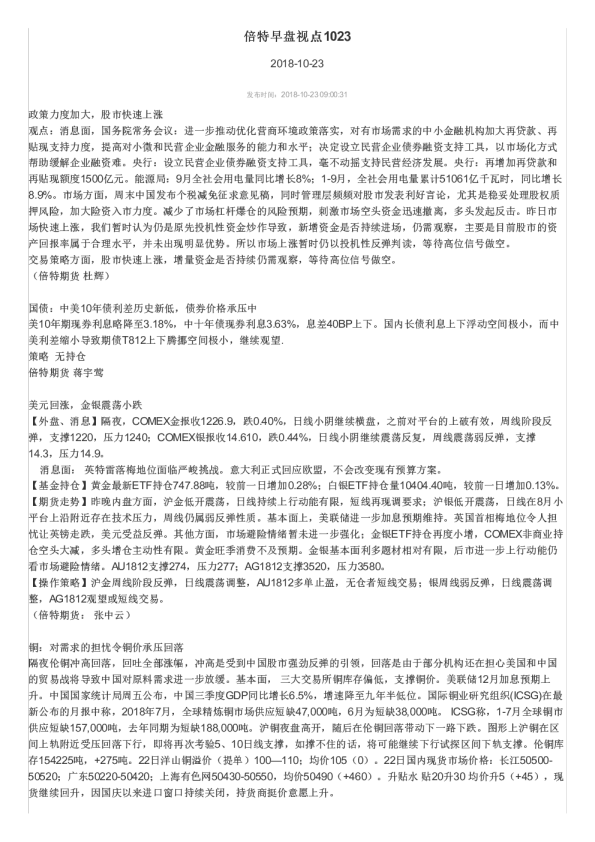 倍特早盘视点