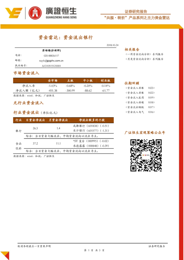 “共振·转折”产品系列之主力资金雷达：资金流出银行