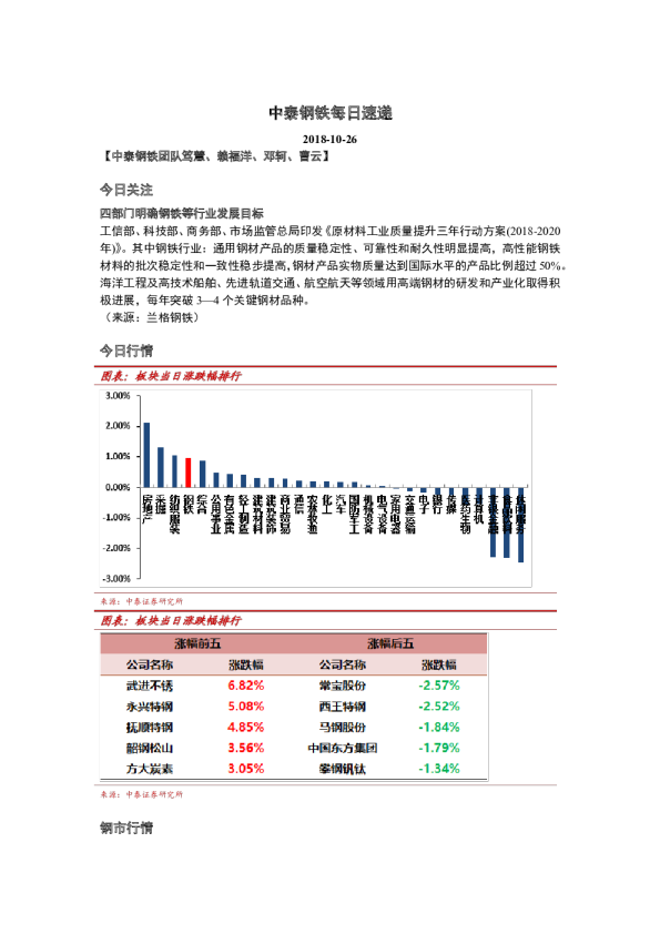 钢铁行业：每日速递
