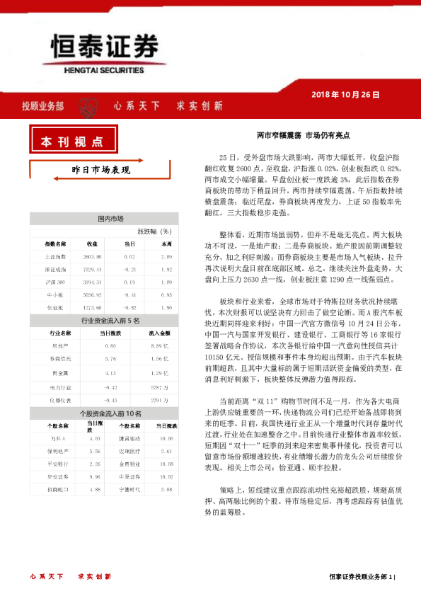 两市窄幅震荡 市场仍有亮点