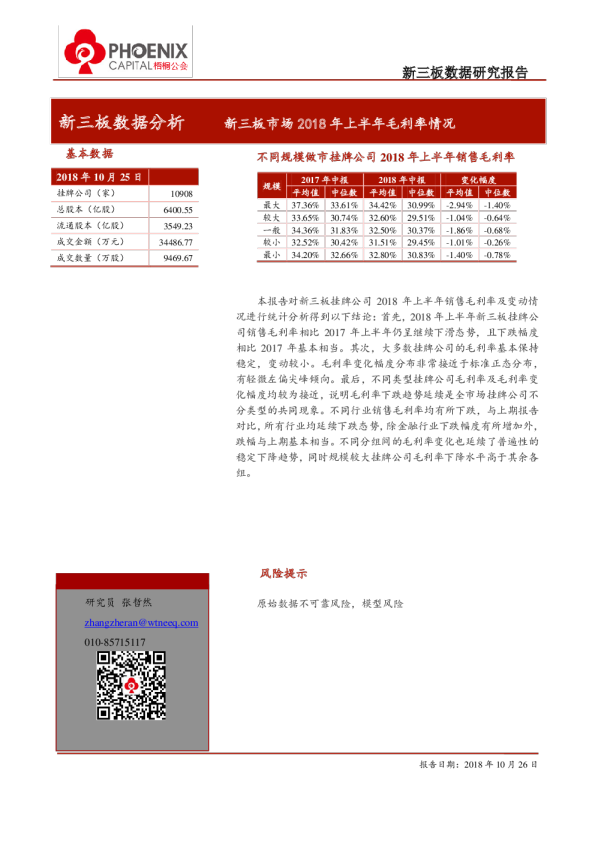 新三板市场2018年上半年毛利率情况