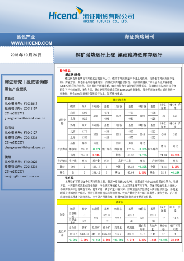 钢矿强势运行上涨 螺纹维持低库存运行