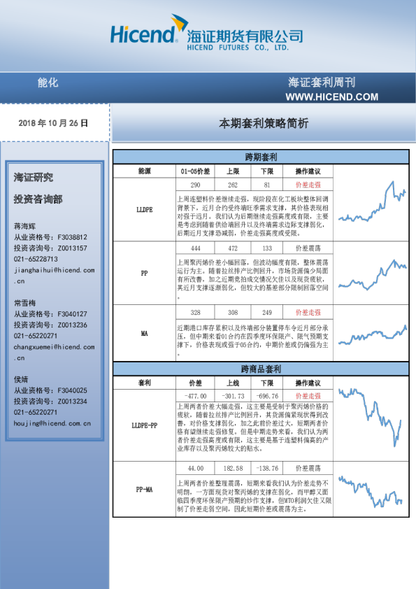 海证化工套利周刊