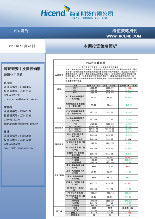 PTA周刊