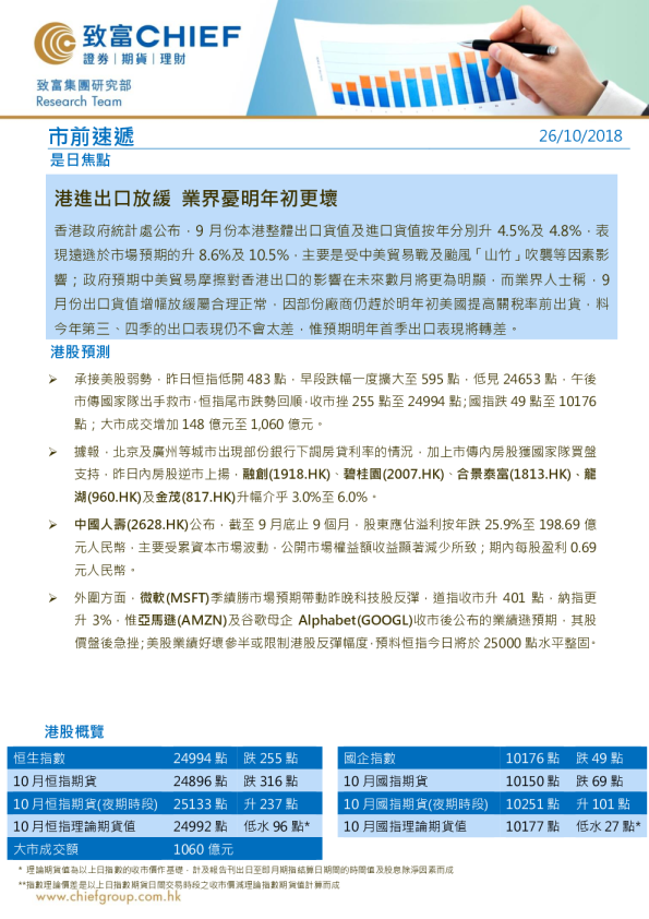 市前速递：港进出口放缓，业界忧明年初更坏