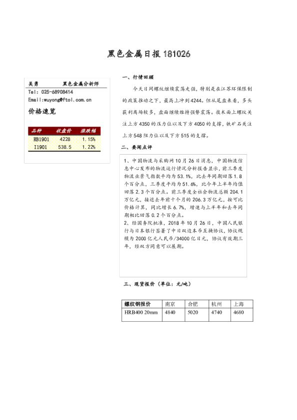 黑色金属日报
