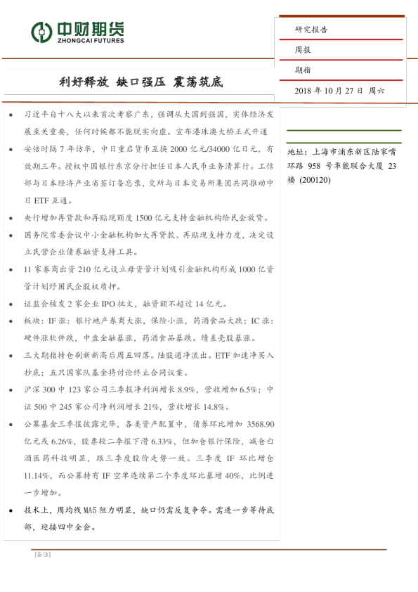 利好释放 缺口强压 震荡筑底