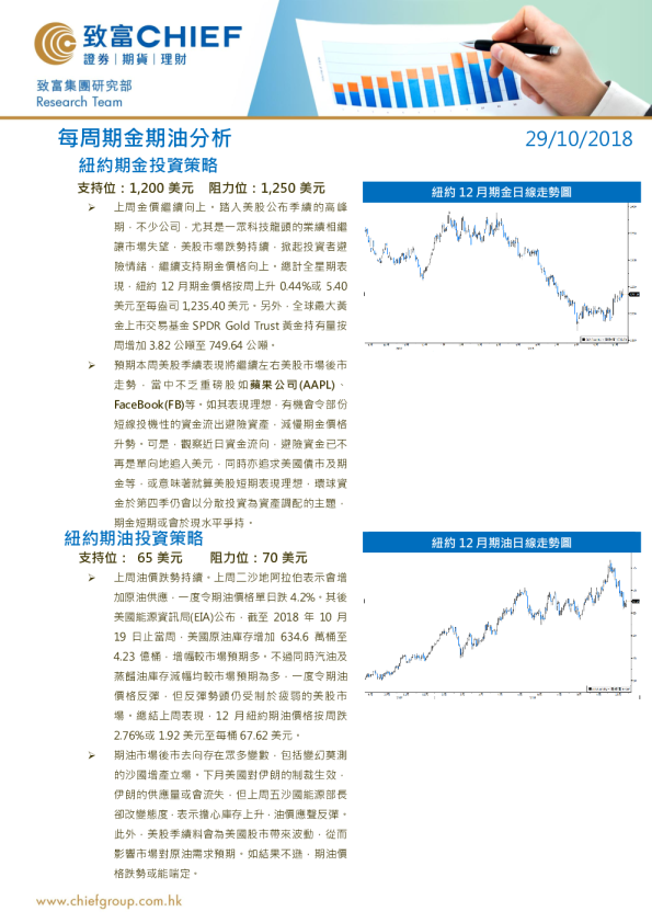 每周期金期油分析