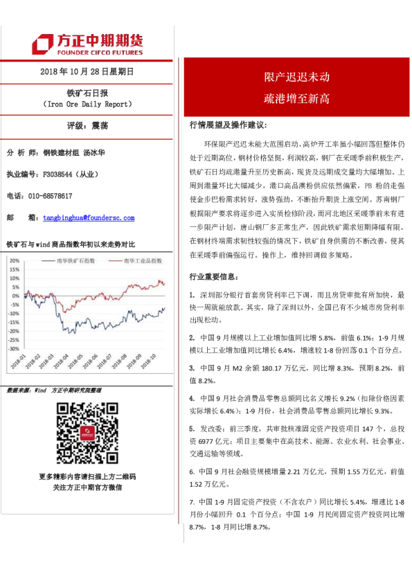 铁矿石日报：限产迟迟未动 疏港增至新高