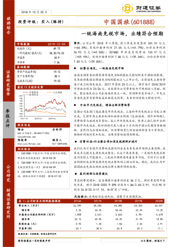 一统海南免税市场，业绩符合预期