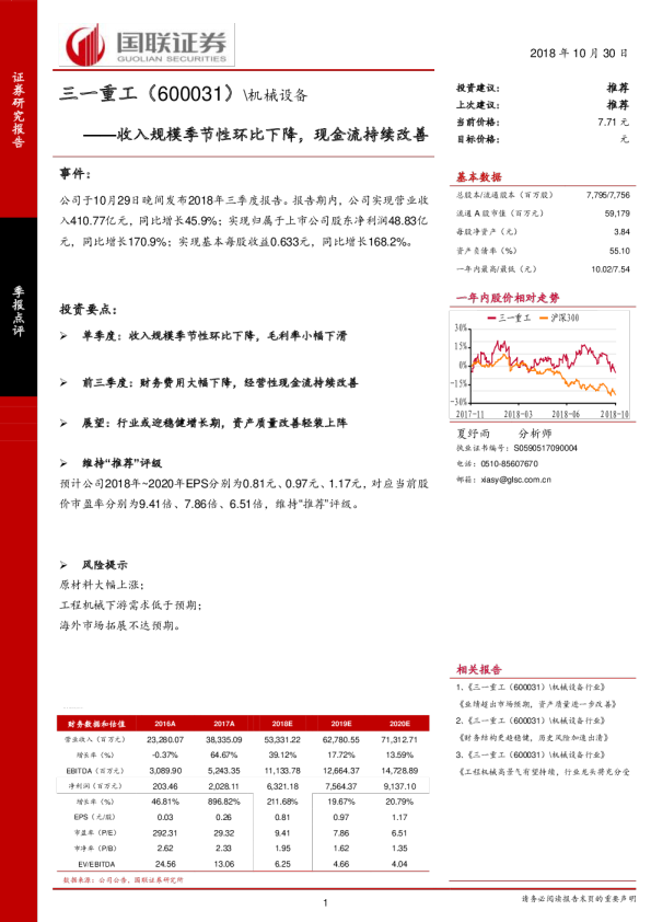 收入规模季节性环比下降，现金流持续改善