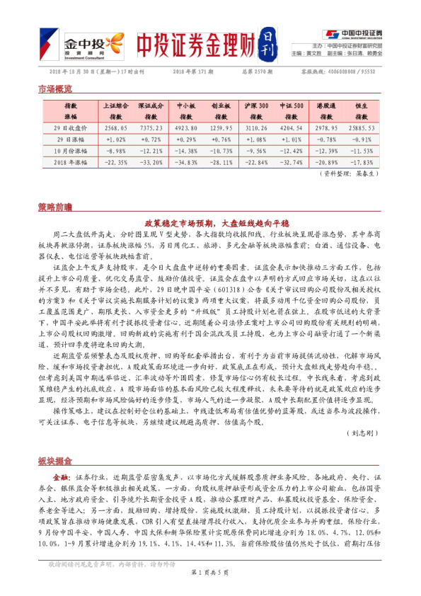 中投证券金理财日刊