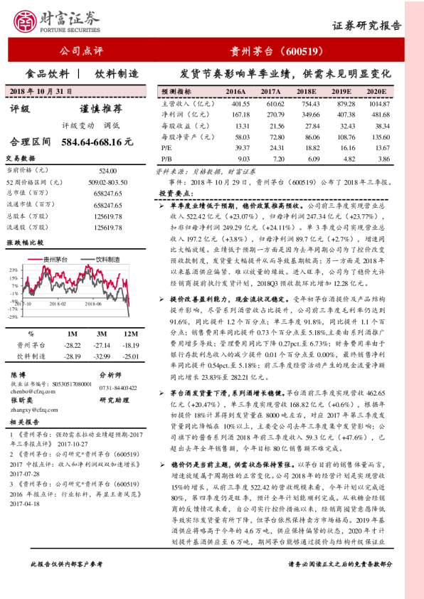 发货节奏影响单季业绩，供需未见明显变化