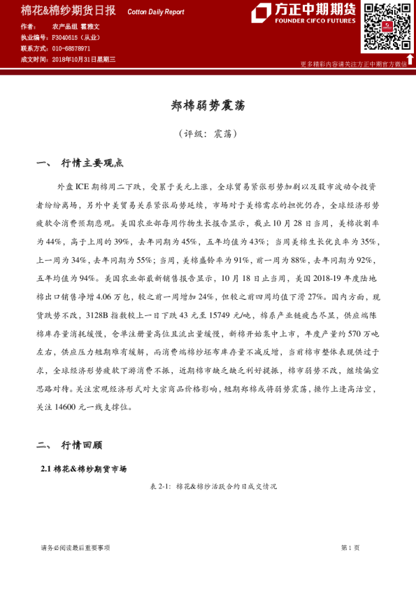 棉花&棉纱期货日报：郑棉弱势震荡