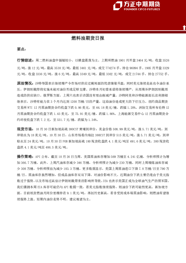 燃料油期货日报