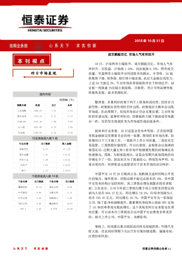 成交额超百亿 市场人气有所回升