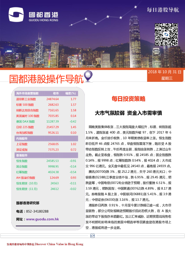 每日港股导航
