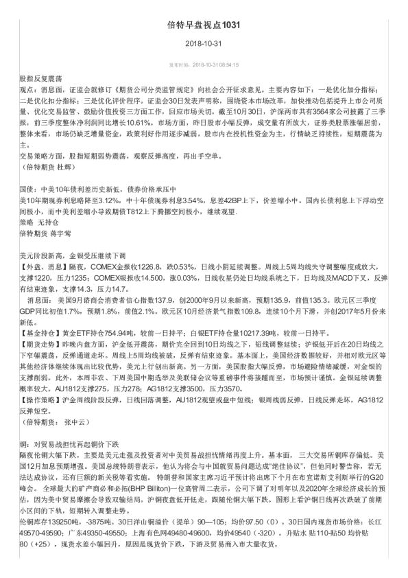 倍特早盘视点