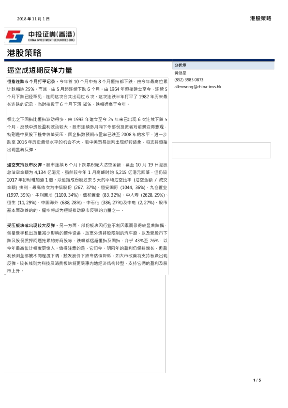 港股策略：逼空成短期反弹力量
