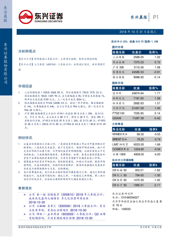 东兴证券东兴晨报