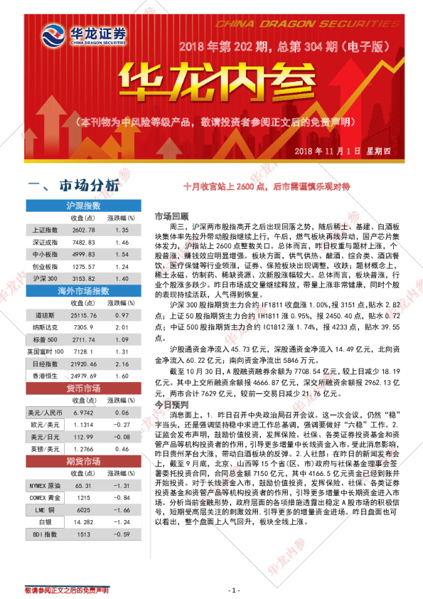 华龙证券华龙内参