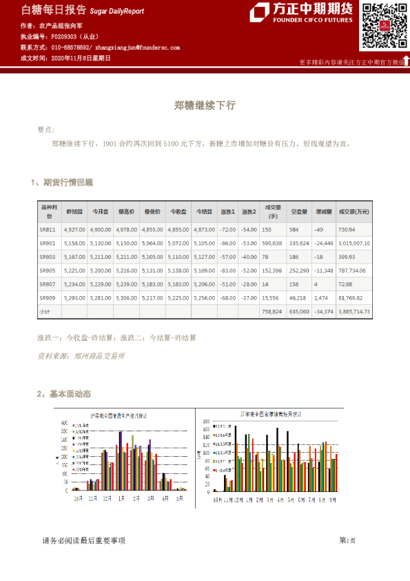 白糖每日报告：郑糖继续下行