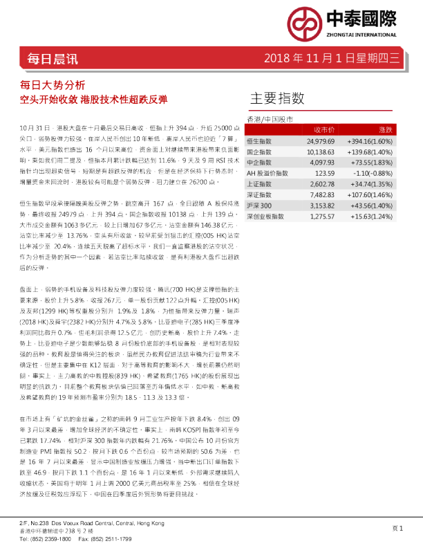 每日晨讯
