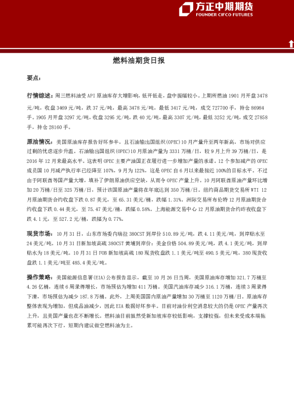 燃料油期货日报